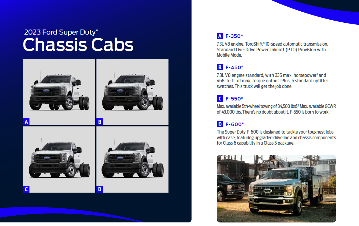 /static/dealer-15460/Commercial/chassis_cabs.png