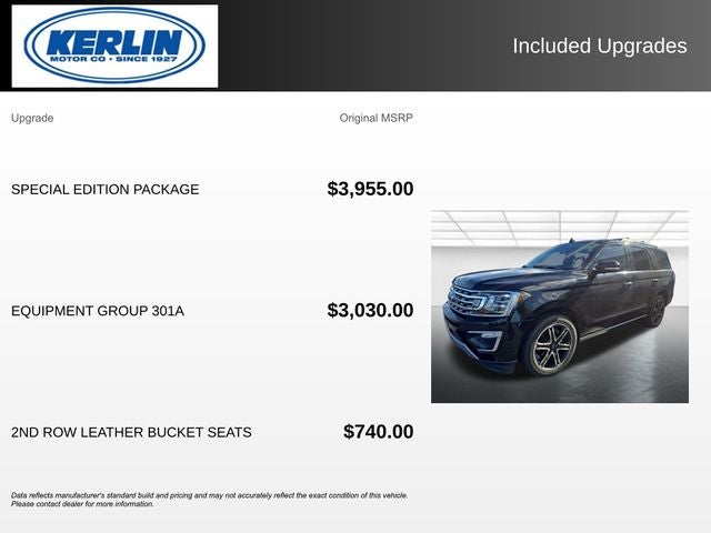 2019 Ford Expedition Limited