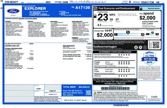 2027 Ford Explorer Active