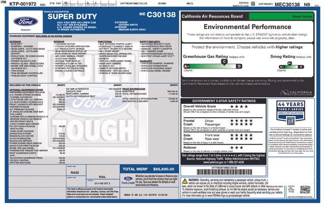 2021 Ford F-250SD XLT
