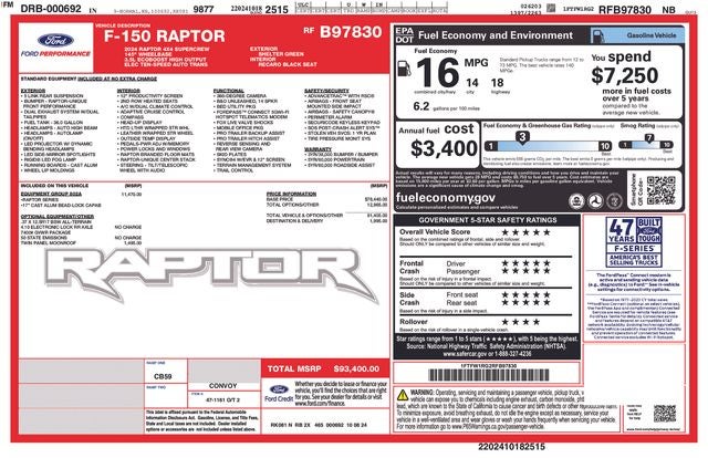 2024 Ford F-150 Raptor 802A 37 Package