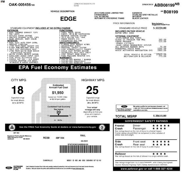 2010 Ford Edge Limited