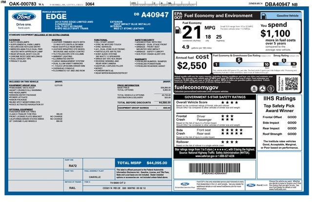 2013 Ford Edge Limited