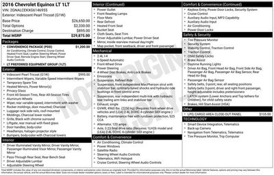 2016 Chevrolet Equinox LT