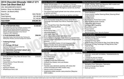 2015 Chevrolet Silverado 1500 LT LT2