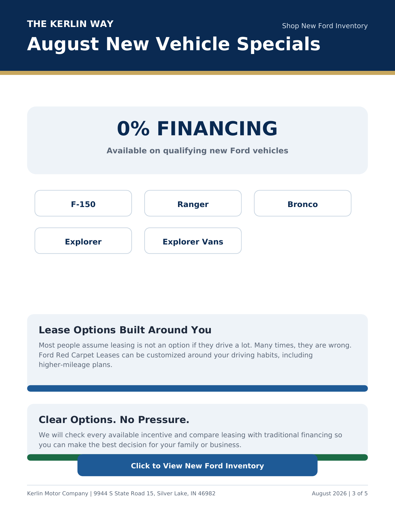 August new Ford financing and lease offers